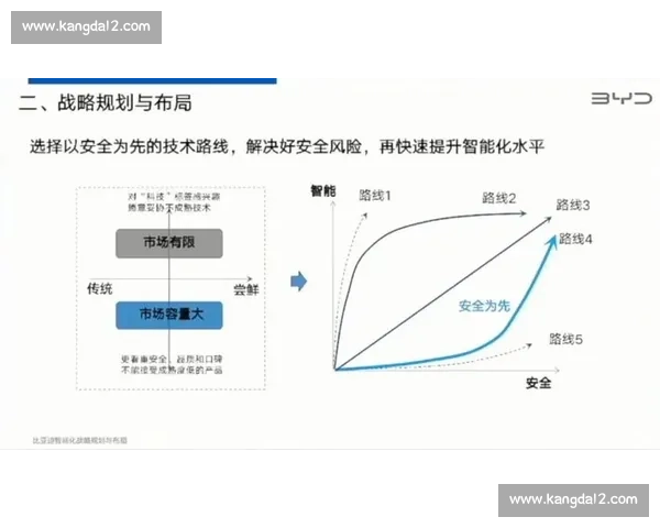 体育竞技中的战略布局与战术选择优化研究探索